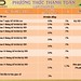 Thao Trung Photo 18